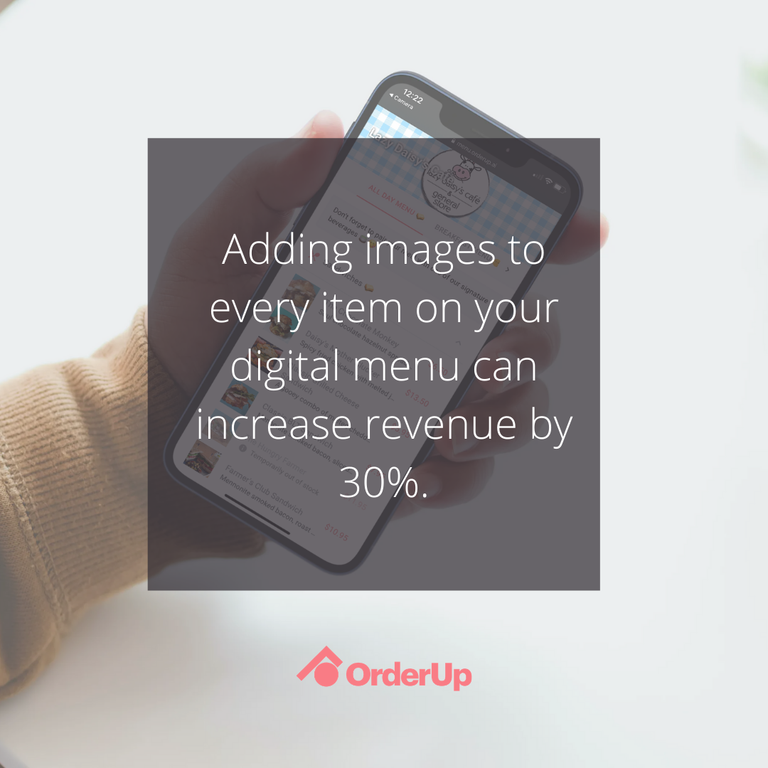 adding images to your digital menu can increase profits by 30%