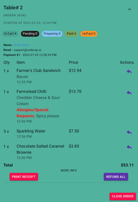 Example of a paid table, where 